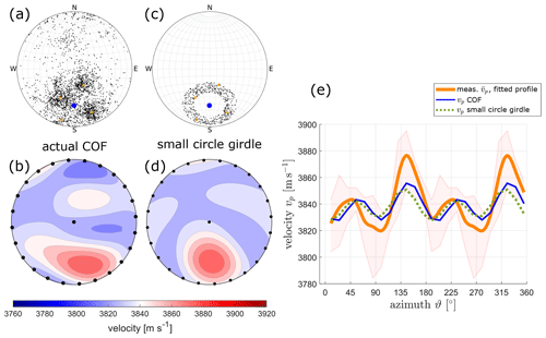 https://tc.copernicus.org/articles/15/3507/2021/tc-15-3507-2021-f08