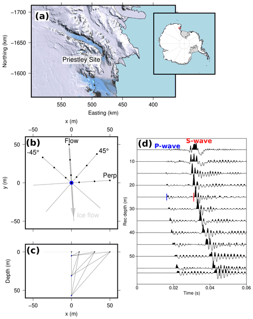 https://tc.copernicus.org/articles/16/3313/2022/tc-16-3313-2022-f01