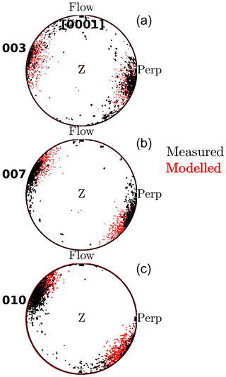 https://tc.copernicus.org/articles/16/3313/2022/tc-16-3313-2022-f11