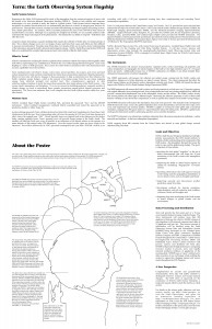 terra_poster_back
