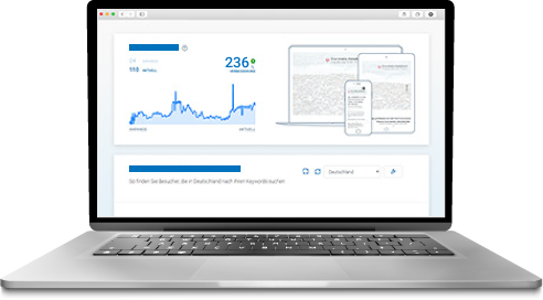 RankingCoach Radar - Avaliação Classificação das Páginas