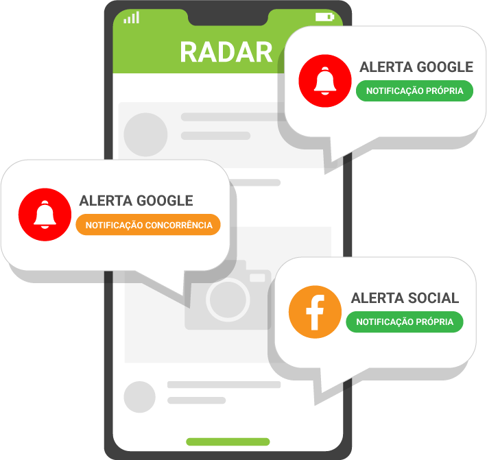 Ganhe visibilidade com Ranking Coach Radar - Alerta Social e Google