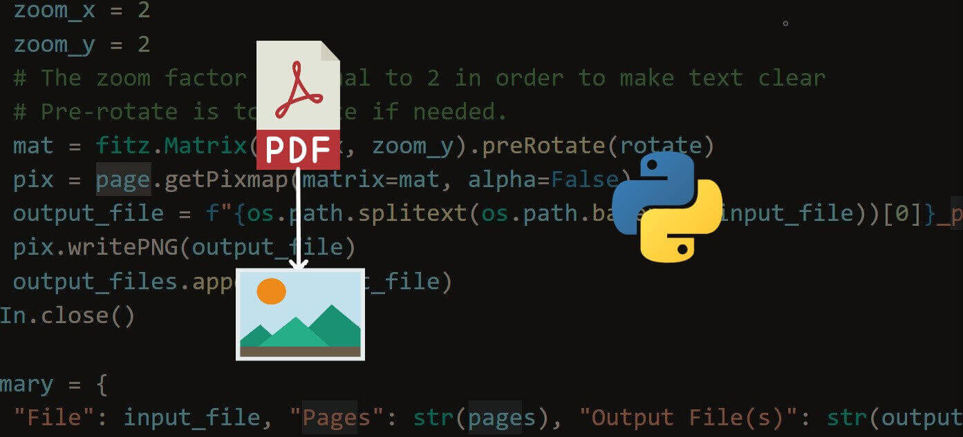 How to Convert PDF to Images in Python