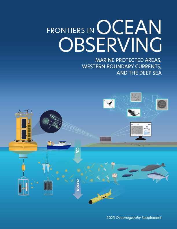 Volume 38 Supplement 1