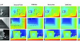 Image result for TSFE-Net: Two-Stream Feature Extraction Networks for Active Stereo Matching.