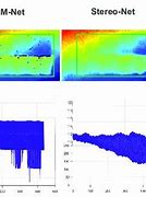 Image result for TSFE-Net: Two-Stream Feature Extraction Networks for Active Stereo Matching.