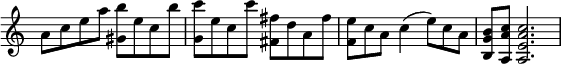  { \new Staff \with { \remove "Time_signature_engraver" } a'8 c''8 e''8 a''8 <gis' b''>8 e''8 c''8 b'' <g' c'''>8 e''8 c''8 c''' <fis' fis''>8 d''8 a'8 fis''8 <f' e''>8 c''8 a'8 c''4 (e''8) c''8 a'8 <b g' b'>8 <a a' c''>8 <a e' a' c''>2. } 