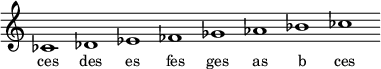 
\relative c'{
\override Staff.TimeSignature #'stencil = ##f
\cadenzaOn ces1 des es fes ges as bes ces \cadenzaOff
}
\addlyrics { \small {
ces des es fes ges as b ces
} }
