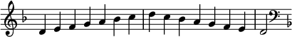  {
\override Score.TimeSignature #'stencil = ##f
\relative c' {
  \clef treble \key d \minor \time 7/4
  d4 e f g a bes c d c bes a g f e d2
  \clef bass \key d \minor
} }
