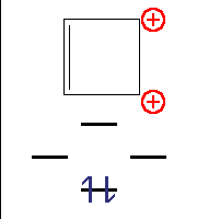 Cyklobutaden s MO diagramem