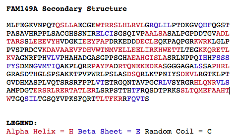 Sekundarna struktura FAM149A od GOR4-a, preko Biology WorkBench