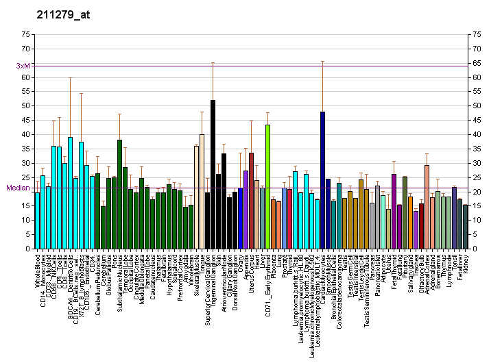 File:PBB GE NRF1 211279 at fs.png