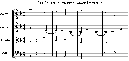 rhythmische Vergrößerung