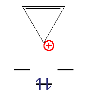 Cyklopropen s MO diagramem