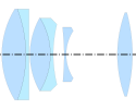 Ernostar f/2.0 (Bertele, 1923, per US 1,584,271)[5]