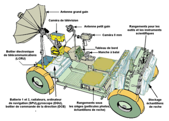 Schéma du rover lunaire Apollo.