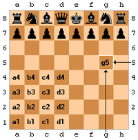 Diagram przedstawiający nazewnictwo pól – kolumny oznacza się literami od „a” do „h”, rzędy opisuje się cyframi od „1” do „8”.