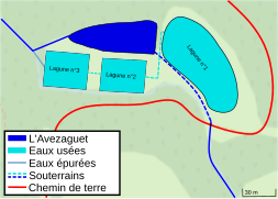 Schéma en couleurs, présentant la station d'épuration d'Avezac-Village.