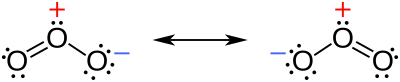 Resonance Lewis structures of the ozone molecule