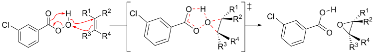 The butterfly mechanism for the Prilezhaev epoxidation reaction.