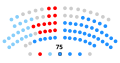 Miniatura de la versión del 20:45 31 ago 2020