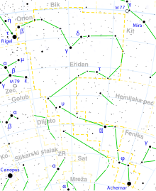 Eridanus constellation map-bs.svg