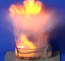 Vue d'une réaction violente du sodium et de l'eau conduisant à la rupture du récipient contenant la réaction et à la combustion de l'hydrogène produit.