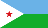 Bandeira do Djibuti