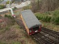 Funicular railways