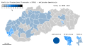 PS-SPOLU 2020 (6.97%)