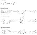 Mechanism of Keto-enol tautomerisation