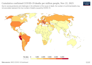 Total confirmed deaths due to COVID‑19 per million people[358]