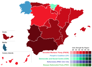 Elecciones generales de España de 1986