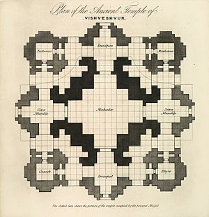 Plan de l'ancien temple de Vishveshvur, par James Prinsep[19]