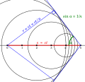 Cherenkov effect - a particle breaking the 'light barrier'