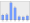 Evolucion de la populacion 1962-2008