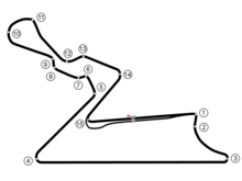 Tracé de la course