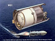 W81 warhead for the SM-2 missile.