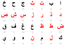 Mond- und Sonnenbuchstaben.svg