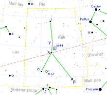 Cancer constellation map-bs.svg