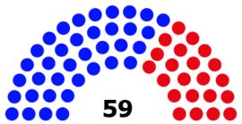 Senate diagram 2017 State of Illinois.png