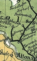 Verlauf 1861