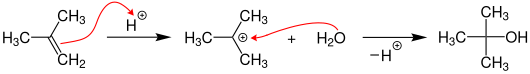 Synthese von tert.-Butanol