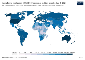 Total confirmed cases of COVID‑19 per million people[357]