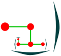 Schraubel, schematisch von oben