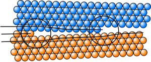 Lijndefect op atomair niveau