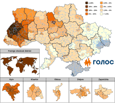 Voice 2019 (5.82%)