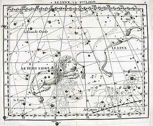 Le Lynx, uun Atlas Coelestis faan John Flamsteed 1776