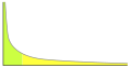 Vignette pour la version du 10 décembre 2006 à 21:20