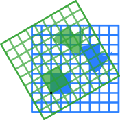 Rotation by π/6 = 30°